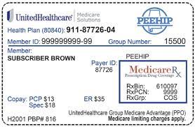Medicare-Eligible PEEHIP Members Things to Know About Your New  UnitedHealthcare® Group Medicare Advantage (PPO) Plan